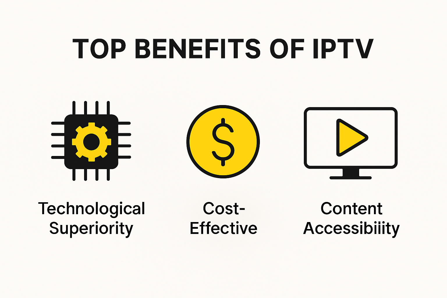 Infographic displaying the main benefits of IPTV